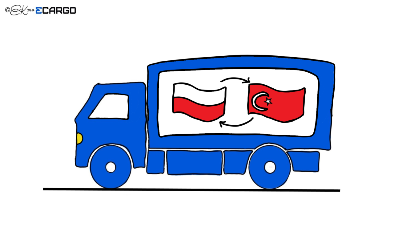 transport-polska-turcja-1280x812.png